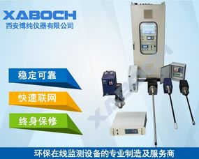 數字化助力綠色未來 在線監測在環保產品與環境保護中的關鍵作用